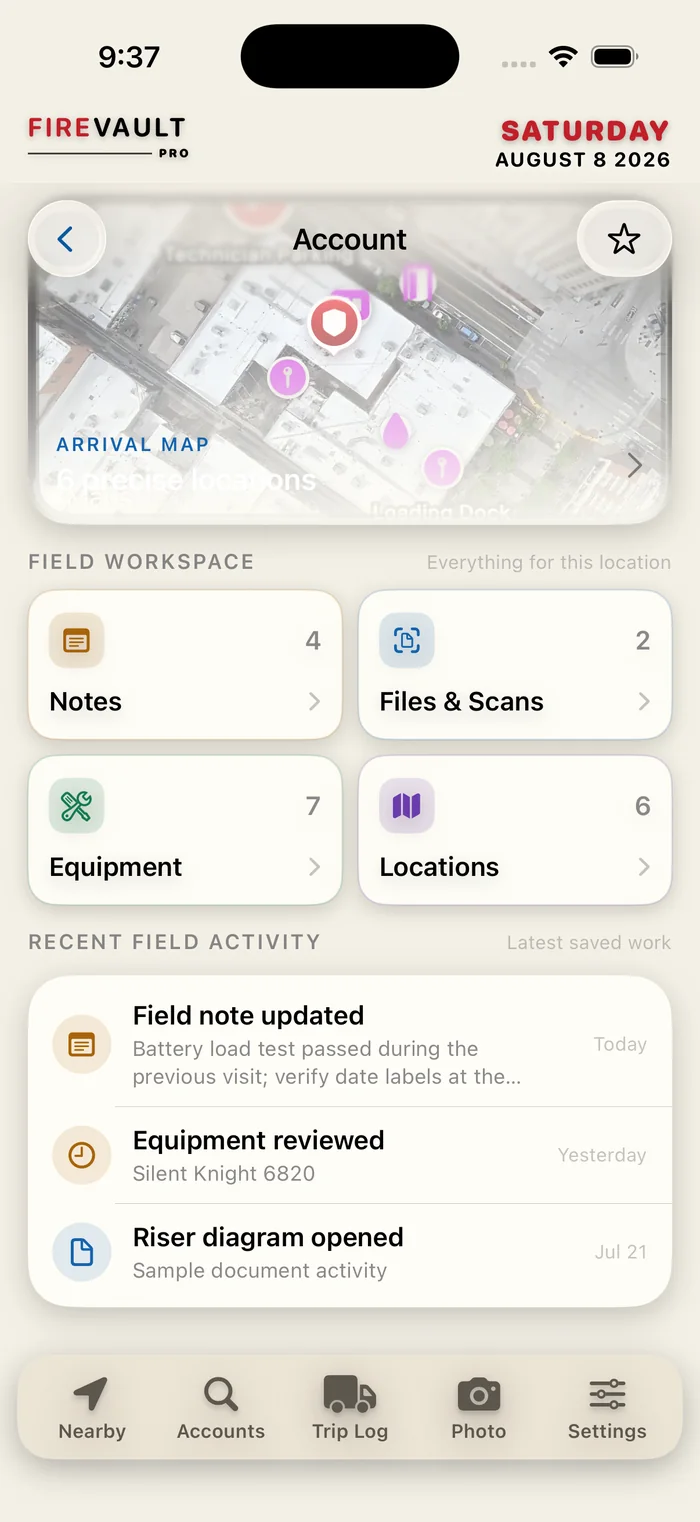 Account workspace